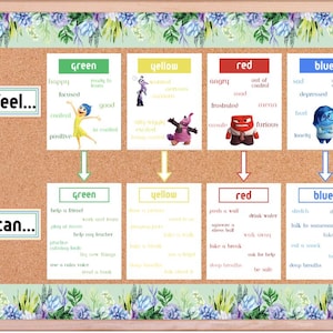 Puede incluir: Un tablero de corcho con un gráfico de colores verde, amarillo, rojo y azul. El gráfico enumera los sentimientos y las acciones asociadas a cada color. El gráfico presenta personajes de la película Intensa-Mente. El texto en el gráfico dice "Siento..." y "Puedo..."