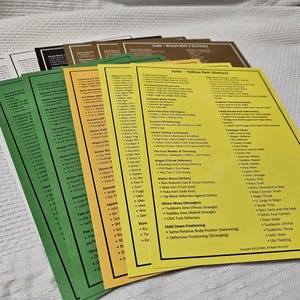 Judo Curriculum Cards – USJA 2023 Version