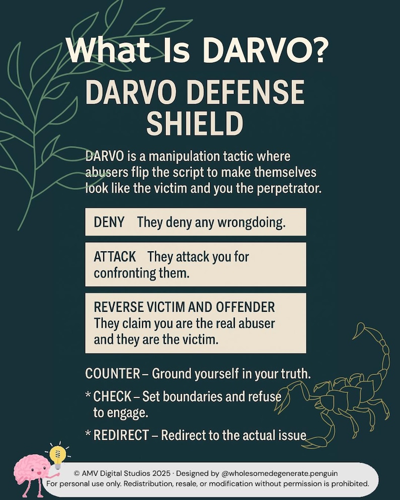 DARVO Defense Mini-journal | Printable Gaslighting Recovery Workbook ...