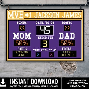 Baby Shower Scoreboard Printable 36&quot;x24&quot; Poster - Scoreboard Sign, Baby Scoreboard | Edit with CANVA - INSTANT Download Printable