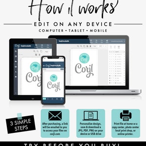 May include: A graphic showing how to use a digital design template. The template is shown on a computer, tablet, and phone. The template is customisable and can be printed at home or at a print shop.