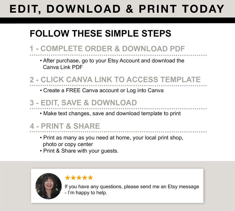 Peut inclure: Un fond blanc avec du texte noir d&eacute;crivant les &eacute;tapes pour &eacute;diter, t&eacute;l&eacute;charger et imprimer un mod&egrave;le num&eacute;rique. Le texte comprend "Complete Order & Download PDF", "Click Canva Link to Access Template", "Edit, Save & Download", et "Print & Share".