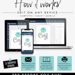 May include: A graphic showing how to use a digital design template. The template is shown on a computer, tablet, and phone. The template is customizable and can be printed at home or at a print shop.