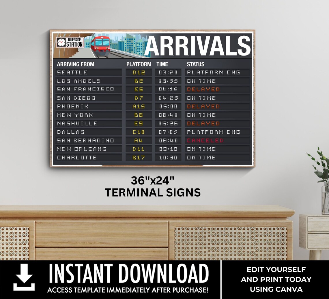 Train Loading Sign Train Party Arrival & Departure Terminal Signs, Train Terminal Signs ...