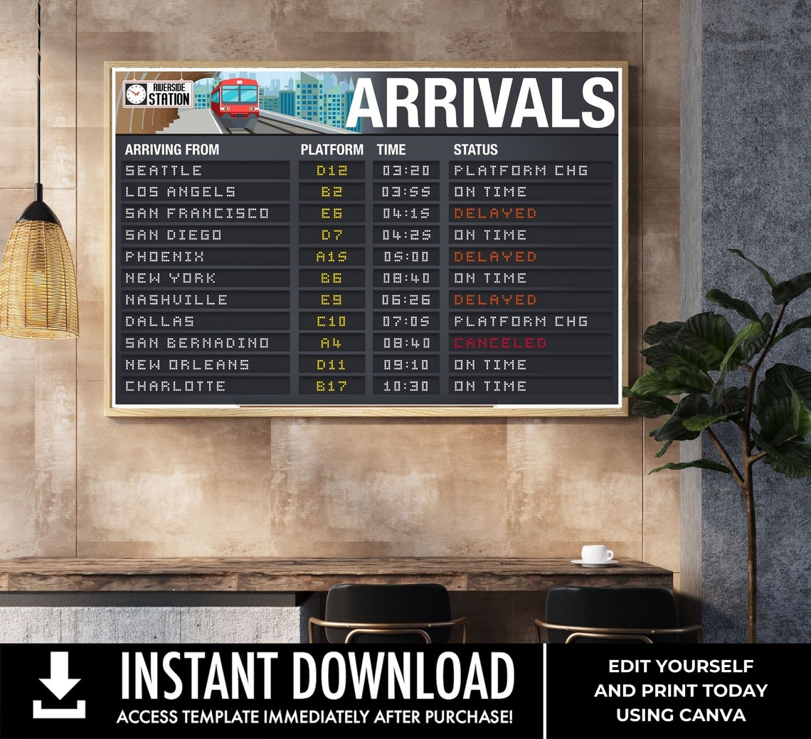Train Party Arrival & Departure Terminal Signs, Train Terminal Signs ...