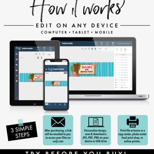 Puede incluir: Una gu&iacute;a sobre c&oacute;mo editar e imprimir dise&ntilde;os digitales. La imagen muestra una computadora port&aacute;til, una tableta y un tel&eacute;fono inteligente, todos mostrando el mismo dise&ntilde;o. El dise&ntilde;o es una pancarta azul y blanca con el texto "TAYLOR'S 10TH BIRTHDAY PARTY!" y un tema tropical. La imagen tambi&eacute;n incluye tres iconos que representan los pasos involucrados: compra, edici&oacute;n e impresi&oacute;n.