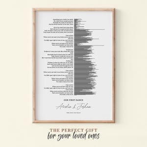 Personalised Song Lyrics Print, Custom Sound Wave Poster, Custom Music Wall Art, Gift For Boyfriend, Wedding Anniversary Gift #034