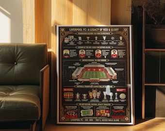 Poster dello stadio Anfield del Liverpool FC / Decorazione murale vintage da calcio / Stampa infografica delle leggende del LFC / Regalo per la caverna dell'uomo