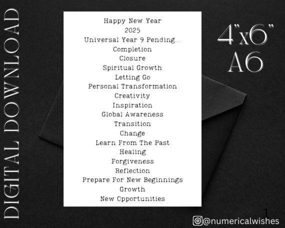 Happy New Year Card 2025, New Year Greeting Card, Numerology, Digital