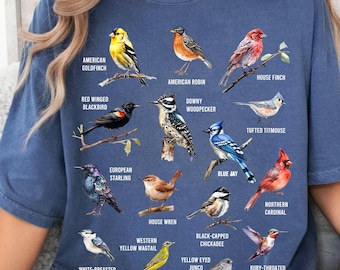 Watercolor Bird Clipart Set: Songbird Species PNG (Digital Download)