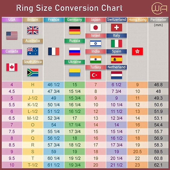 Natural Prehnite collection ring, personalized th… - image 10