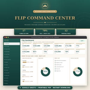 Op de afbeelding: Een digitaal Flip Command Center dashboard op een scherm, met een donkergroene en crèmekleurige interface met financiële gegevens, dealanalyses, budgetbewaking voor renovaties en projectmanagementtools voor het flippen van huizen.