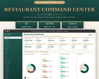 Restaurant Operations Dashboard | Excel, Google Sheets (Digital Download)