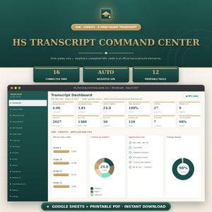 High School Transcript Template with Automatic GPA Calculator | Google Sheets & Excel