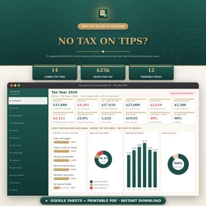 以下が含まれることがあります： Tax Year 2026 Tip Income Command Centerというタイトルのデジタルスプレッドシートインターフェース。ダッシュボードには、31,880ドルの総チップ収入、25,000ドルの控除上限、月ごとの純チップ収入、記録スコア、チップアウトを追跡するさまざまなグラフなどの財務データが表示されています。