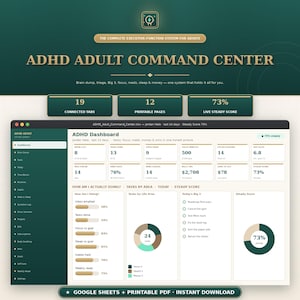 ADHD Planner Spreadsheet, ADHD Adult Command Center, Executive Function Tracker, Brain Dump Task Triage, Google Sheets + Printable PDF