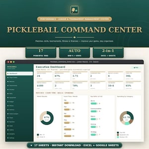 Può includere: Un sistema di gestione digitale Pickleball Command Center visualizzato su uno schermo. L'interfaccia presenta una dashboard esecutiva con schede per partite, abilità e tornei, mostrando statistiche, grafici e dati finanziari in verde scuro.