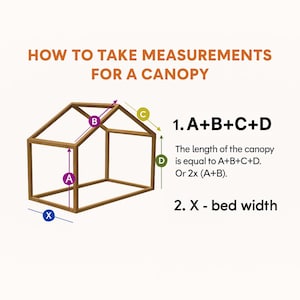 May include: Diagram showing how to measure for a canopy. The text reads "HOW TO TAKE MEASUREMENTS FOR A CANOPY". The diagram shows a wooden frame with labeled dimensions A, B, C, D, and X, with instructions for calculating the canopy length and bed width.