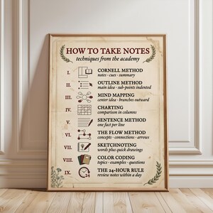 Pode incluir: Um cartaz educativo retangular com textura de papel vintage apresentando o título HOW TO TAKE NOTES techniques from the academy. Lista nove métodos, incluindo Cornell, Outline, Mind Mapping, Charting, Sentence, Flow, Sketchnoting, Color Coding e a regra das 24 horas com ícones correspondentes.