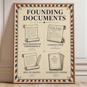 American History Poster, Founding Documents Print, Educational Wall Art