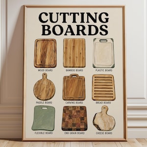 Planches à découper - Guide pédagogique imprimé — Guide de référence pour la cuisine, art culinaire pour cuisinier amateur et espace cuisine