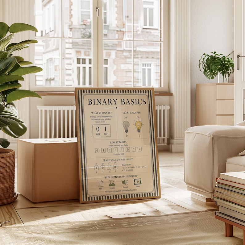 Tech wall art print with binary basics educational content in vintage style perfect for office decor and geek bedroom aesthetics
