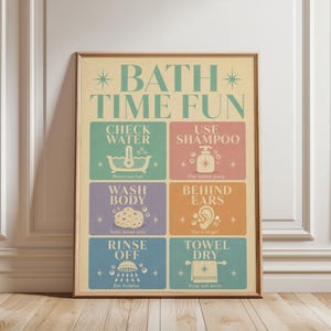 May include: A rectangular wall art print titled BATH TIME FUN in teal lettering. It features six colorful panels with icons and text: CHECK WATER, USE SHAMPOO, WASH BODY, BEHIND EARS, RINSE OFF, and TOWEL DRY. The design uses a muted palette of teal, pink, purple, and orange.