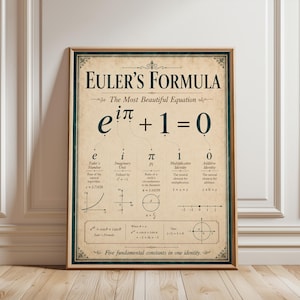 Eulers formeltryck: Poster om matematiska ekvationer (A4 och större)