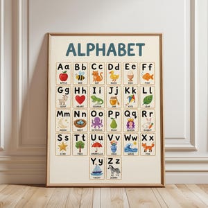 May include: A rectangular educational wall poster featuring the word ALPHABET in large blue letters at the top. Below, a grid displays each letter of the alphabet from A to Z, paired with a corresponding colorful illustration and word label.