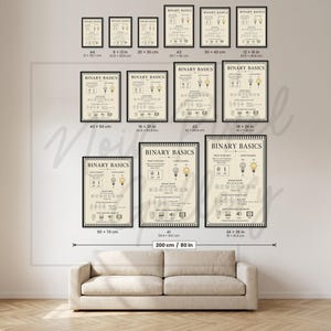 Learning poster with binary code explanation and vintage design elements ideal for classroom decor and STEM education environments