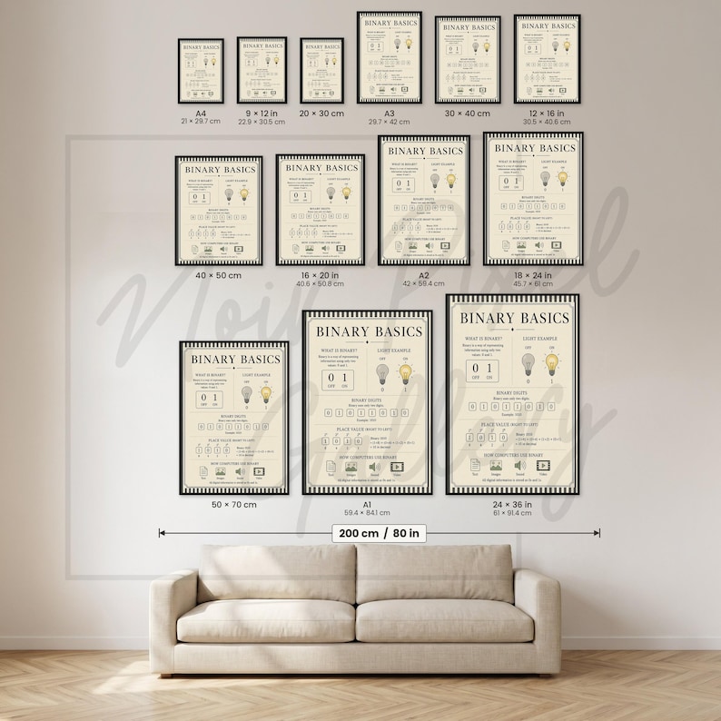 Learning poster with binary code explanation and vintage design elements ideal for classroom decor and STEM education environments