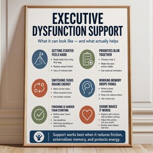 Neurodivergent ADHD Poster, Executive Function Support (Office & Study)