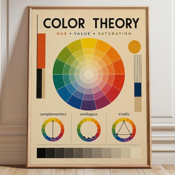 Color Wheel Poster, Color Theory Art Print, Studio Decor