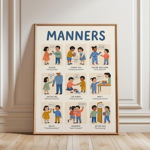 May include: A framed educational poster titled MANNERS featuring nine illustrated panels depicting children practicing social etiquette with speech bubbles and captions including Please, Thank You, You're Welcome, Excuse Me, I'm Sorry, May I, Hello, Goodbye, and After You.