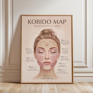 Puede incluir: Un póster beige titulado KOBIDO MAP facial treatment zones con la ilustración de un rostro y flechas que indican áreas de masaje. Las etiquetas de texto identifican zonas como frente, ojos, mejillas, mandíbula, barbilla y cuello en inglés y japonés.