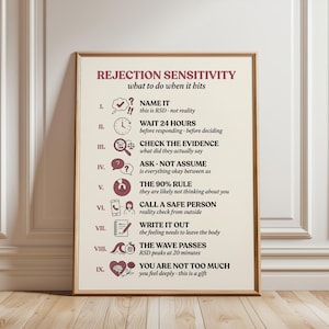 May include: A framed poster titled REJECTION SENSITIVITY what to do when it hits, featuring nine numbered steps with icons and text including NAME IT, WAIT 24 HOURS, CHECK THE EVIDENCE, ASK NOT ASSUME, THE 90% RULE, CALL A SAFE PERSON, WRITE IT OUT, THE WAVE PASSES, and YOU ARE NOT TOO MUCH.