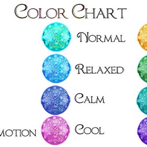 May include: Color chart with different colored circles and corresponding words describing emotions. The colors are black, red, yellow, green, pink, turquoise, blue, and gold.