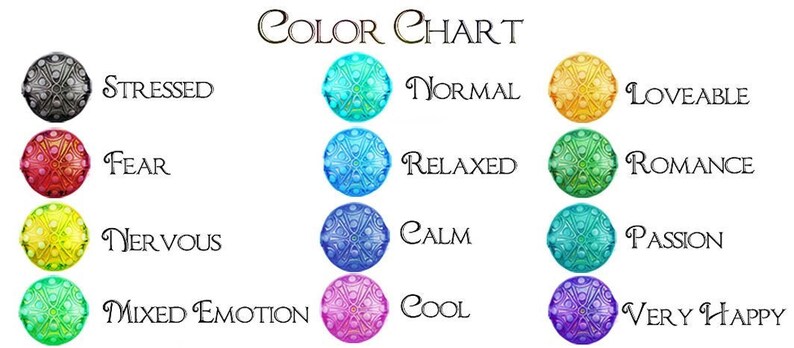 May include: Color chart with 12 different colored circles, each with a pattern and a word describing a mood or emotion. The words are: Stressed, Fear, Nervous, Mixed Emotion, Normal, Relaxed, Calm, Cool, Loveable, Romance, Passion, Very Happy.