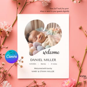 Faire-part de bébé nouveau-né carte postale parents, modèle de carte de faire-part de naissance bébé, carte de naissance imprimable modifiable message de bienvenue de bébé, carte nouveau-né