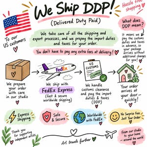 Puede incluir: Una infograf&iacute;a titulada We Ship DDP! (Delivered Duty Paid) que explica el proceso de env&iacute;o con una bandera de EE. UU., un avi&oacute;n de FedEx, un documento de aduanas y un icono de casa. Detalla c&oacute;mo se pagan por adelantado los impuestos.