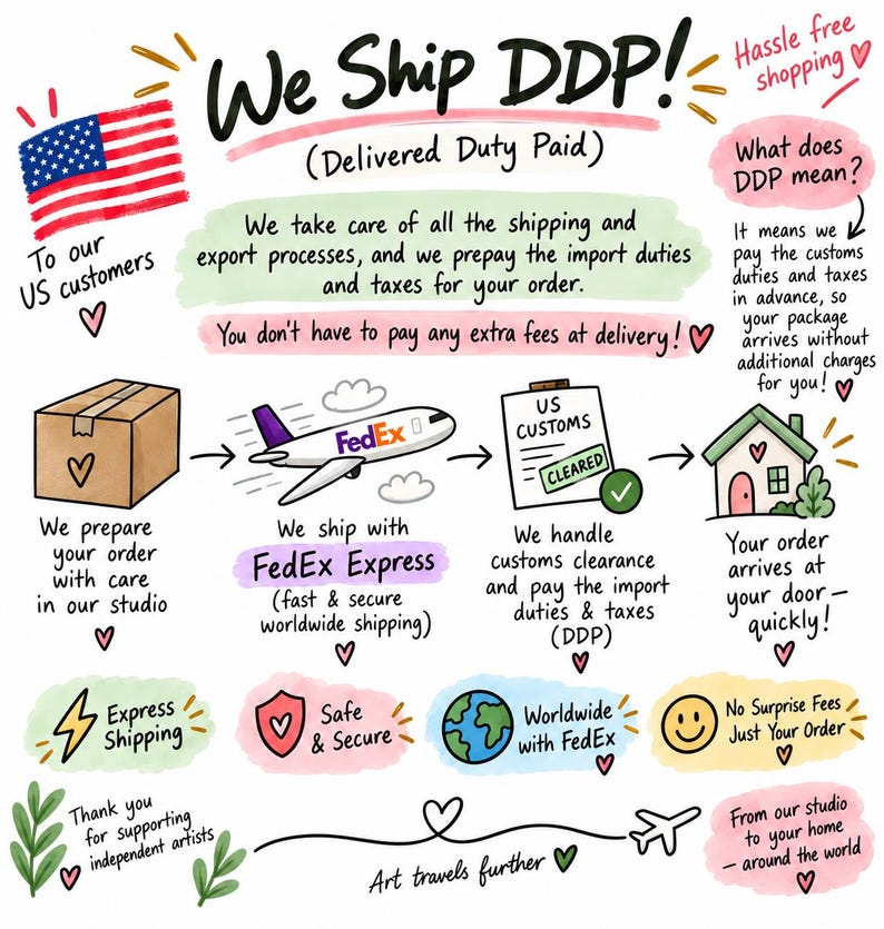 Puede incluir: Una infograf&iacute;a titulada We Ship DDP! (Delivered Duty Paid) que explica el proceso de env&iacute;o con una bandera de EE. UU., un avi&oacute;n de FedEx, un documento de aduanas y un icono de casa. Detalla c&oacute;mo se pagan por adelantado los impuestos.