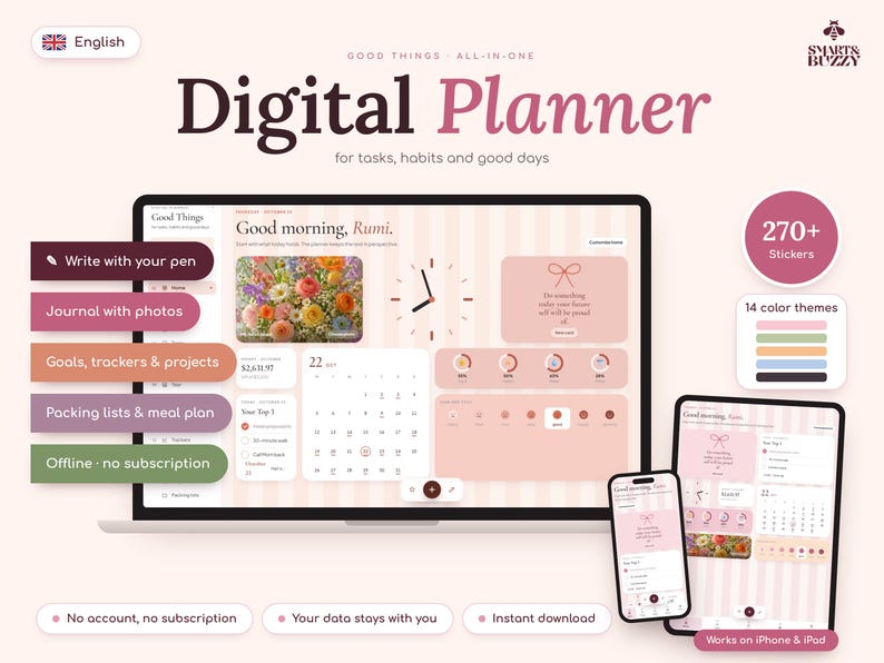 Digital Planner English | Daily Planner, to Do List, Habit Tracker ...