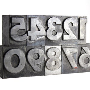 NUMBERS - 36pt Metal Letterpress (SS3)