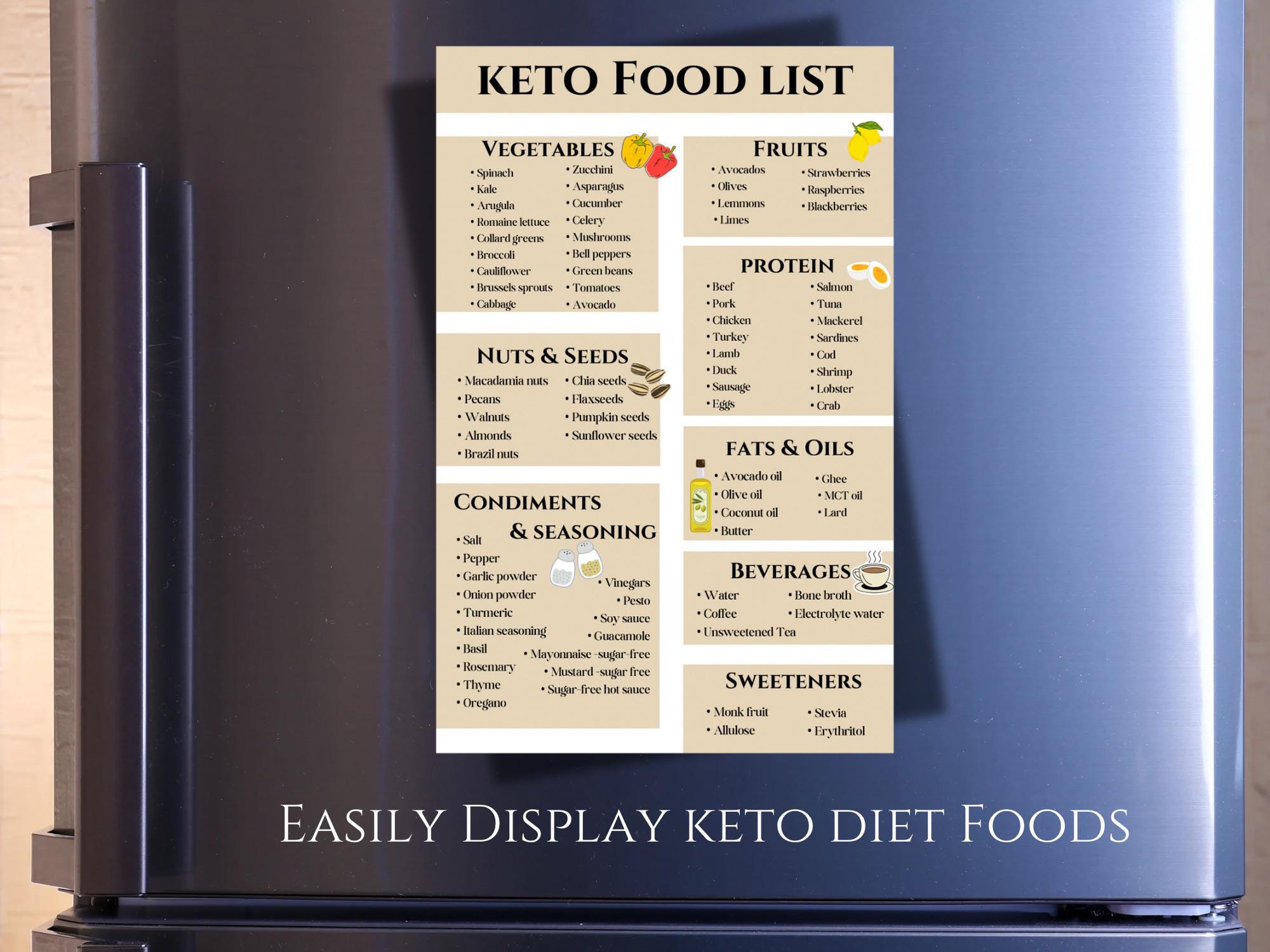 Keto Food List. Easily Display Keto Safe Foods. Digital Template, Downloadable &amp; Printable Food ...