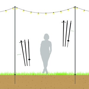 Image showing how the 3 individual sections form the poles. And dimensions between the poles and a human figure.