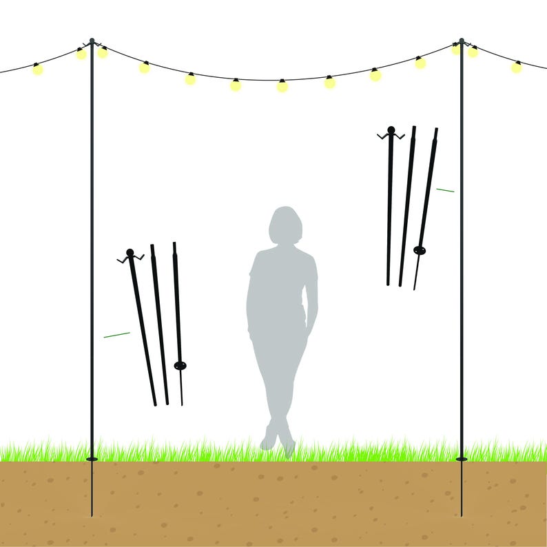 Image showing how the 3 individual sections form the poles. And dimensions between the poles and a human figure.