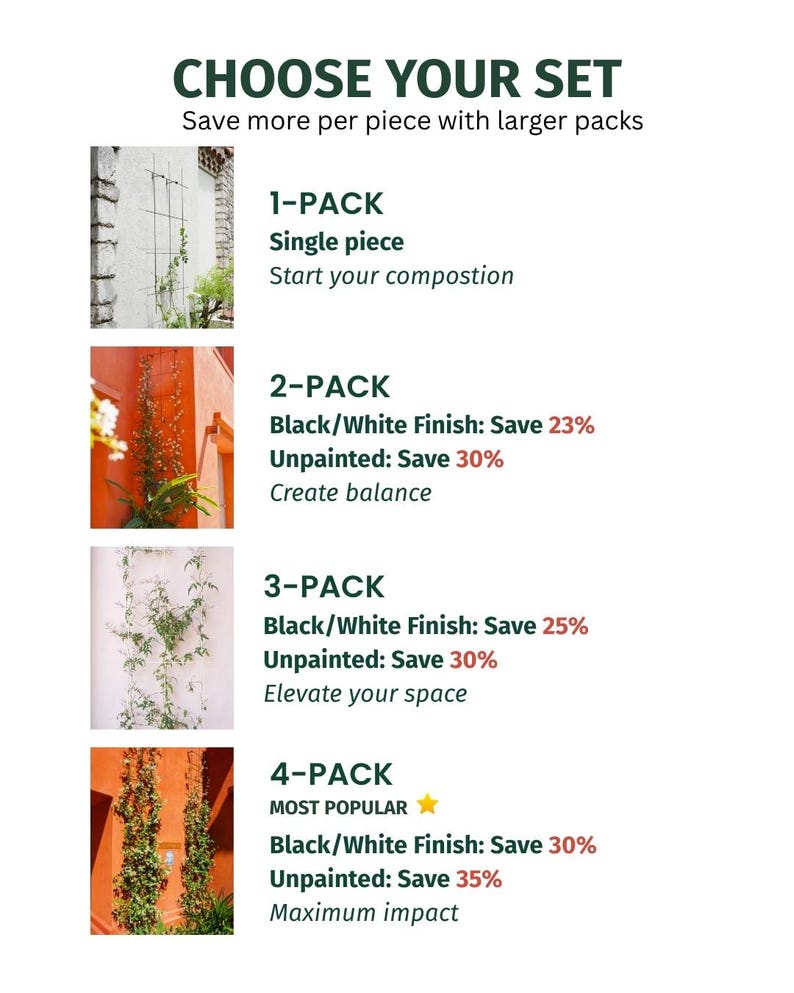 May include: Image with text "CHOOSE YOUR SET" and options for 1-pack, 2-pack, 3-pack, and 4-pack sets. Each option includes a description and savings percentage for black/white finish and unpainted options.