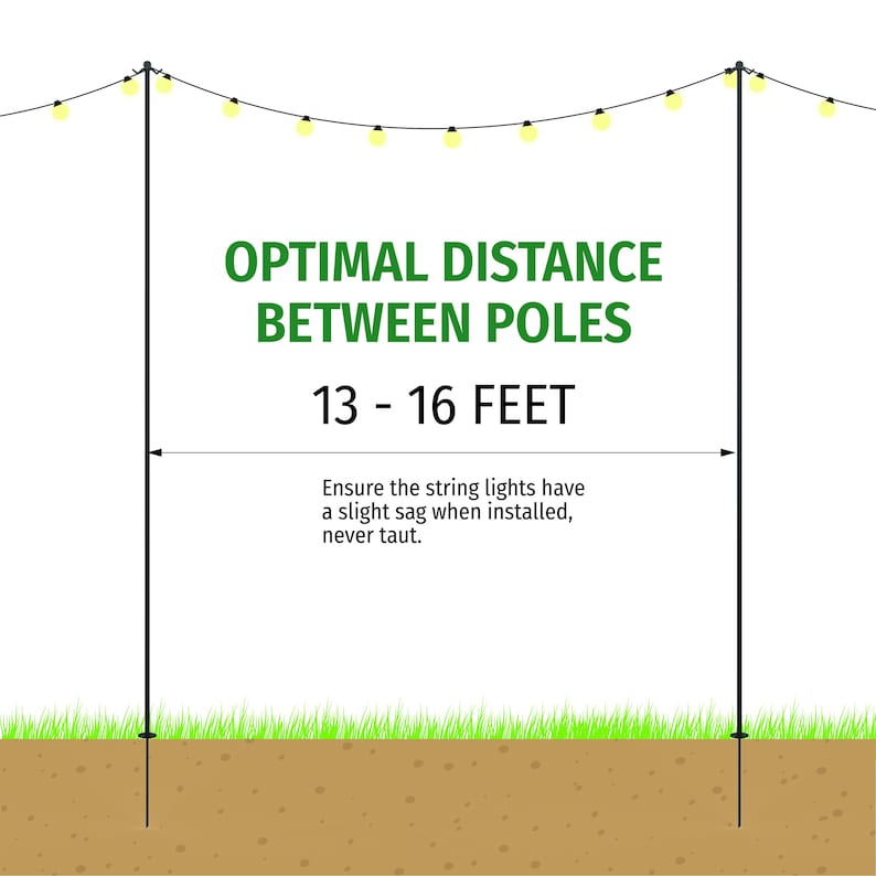 Image showing the optimal distance between poles: 13-16 feet apart.
