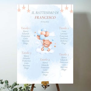 Tableau, Tafelmarkering, Plaatsmarkering, Ceremonie, Doop, Verjaardag, Feest, Teddybeer