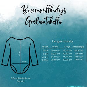 May include: Size chart for long-sleeved baby bodysuits made of cotton. The chart shows measurements in centimeters for width, length, and sleeve length for sizes 0-3 months, 3-6 months, 6-12 months, and 12-18 months.